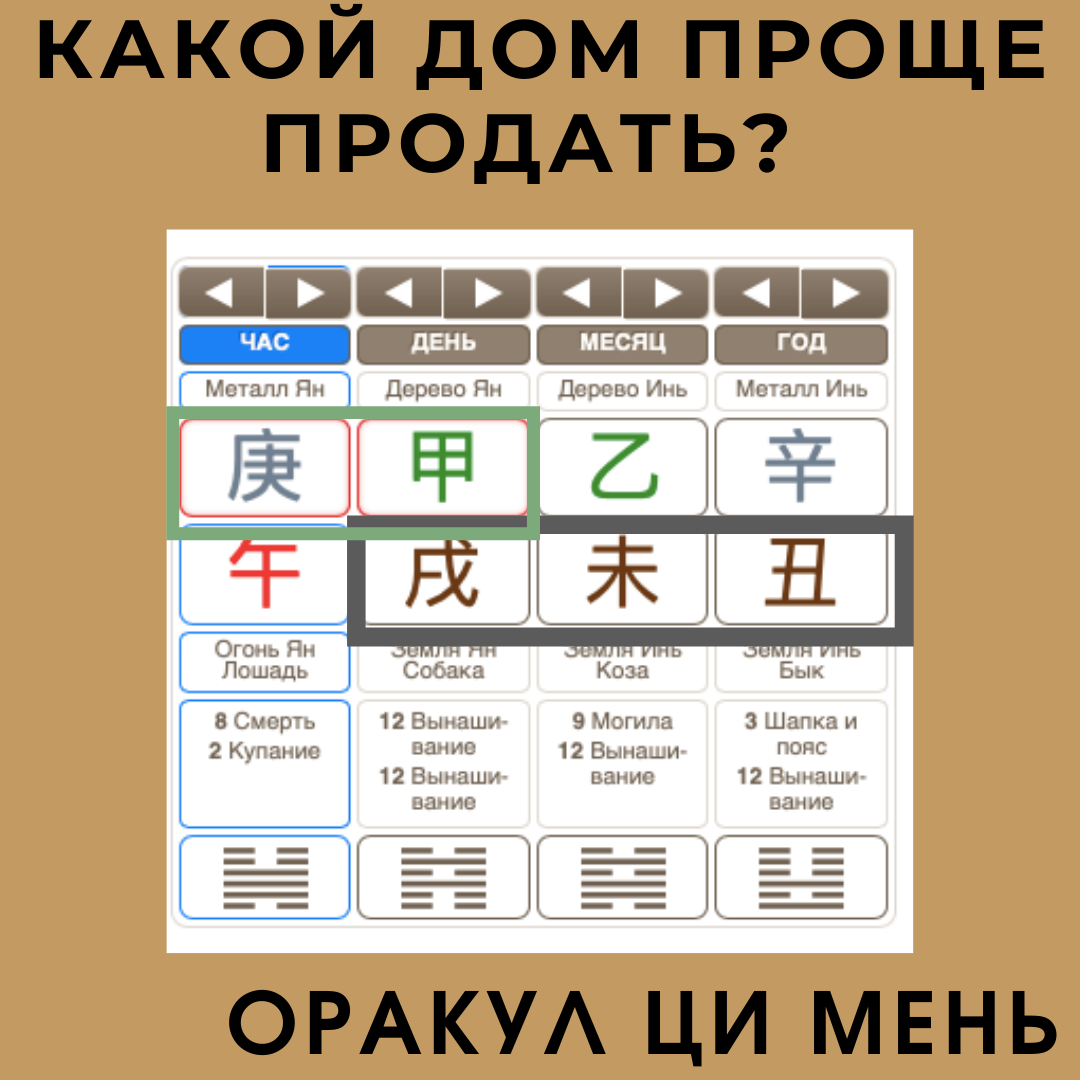 Дворец жизни в ци мень
